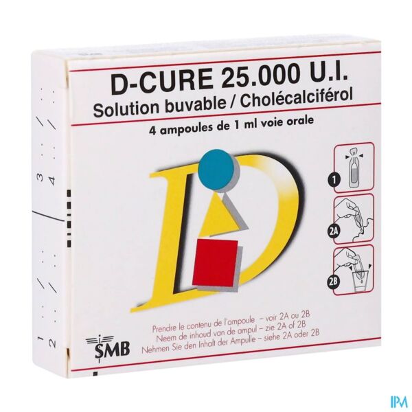 D-cure® 25 000 U.I.